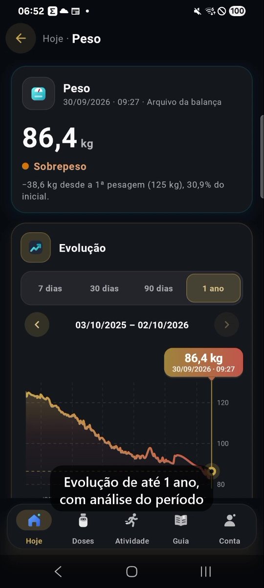 Capa do vídeo: tela do app Zoukei com a evolução do peso em 1 ano